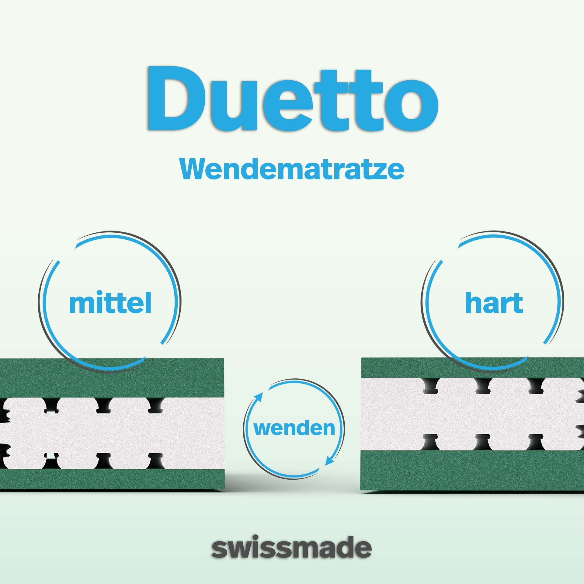 Wendematratze Duetto