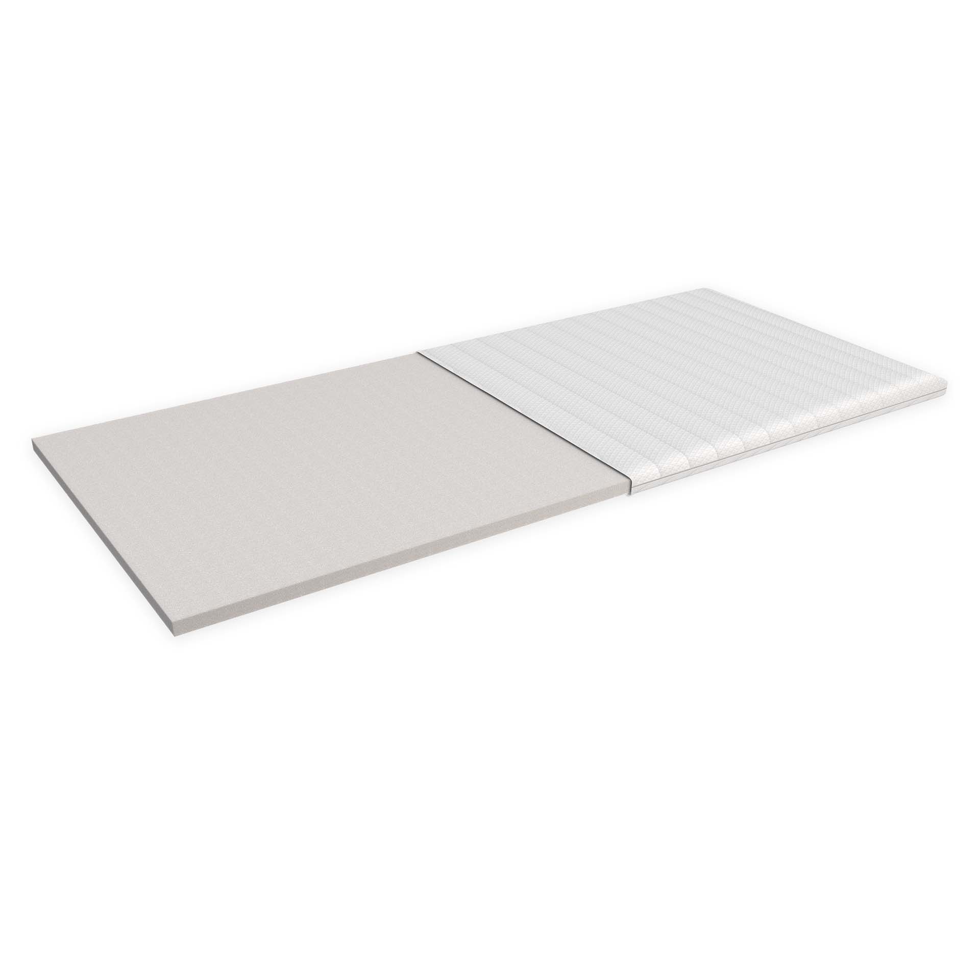 Softsleep Outlet Matratzenauflage/Topper Standard