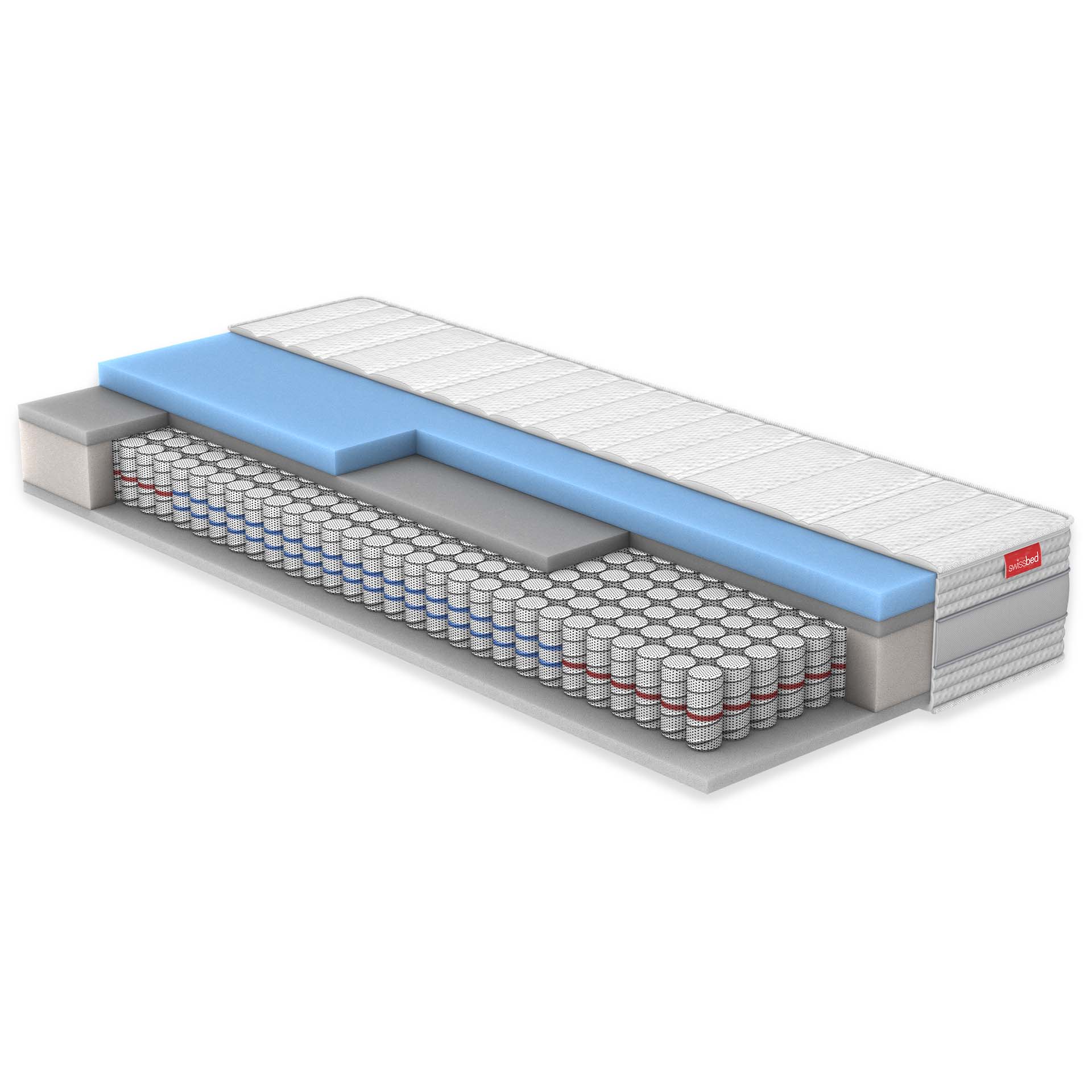 Swissbed mattress Zermatt