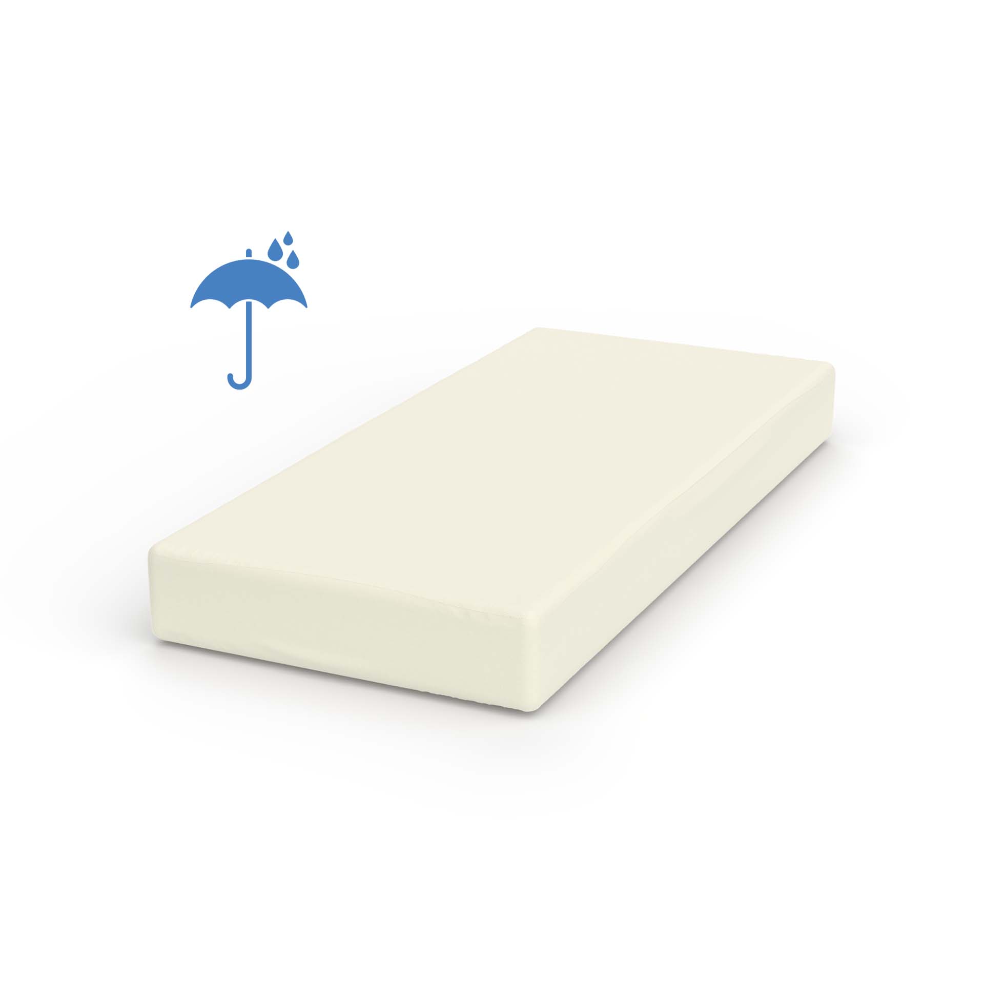 Velfont fitted sheet waterproof Respira