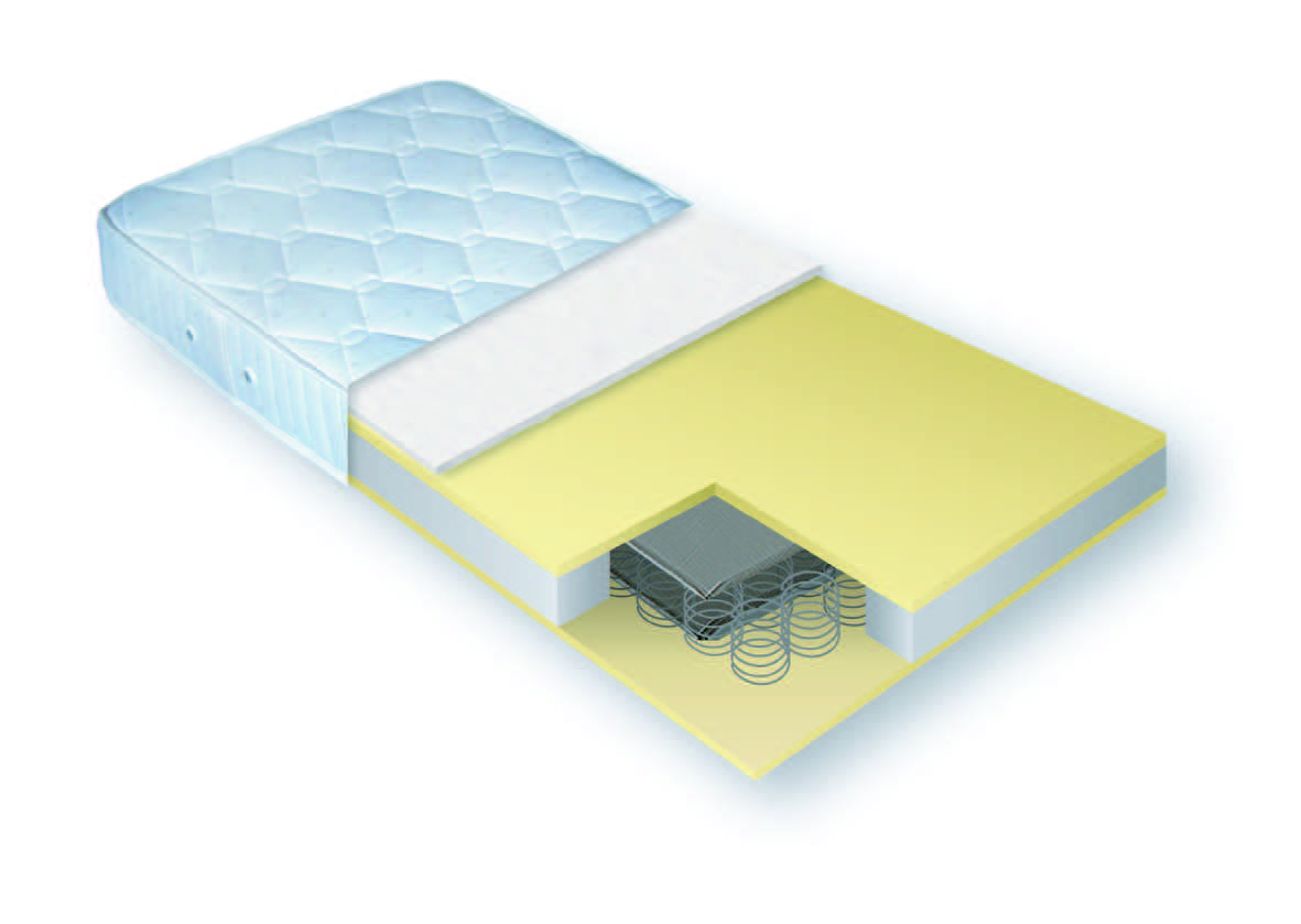 Mattress Bonnel Spring Bed Mattress Bonnel Spring Bed
