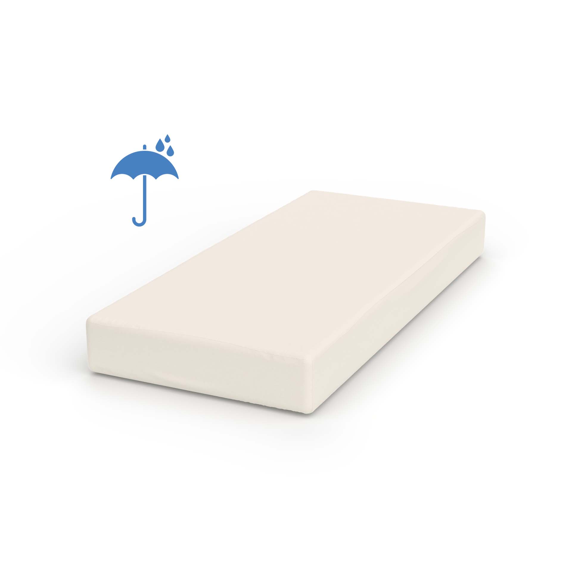 Velfont fitted sheet waterproof Respira