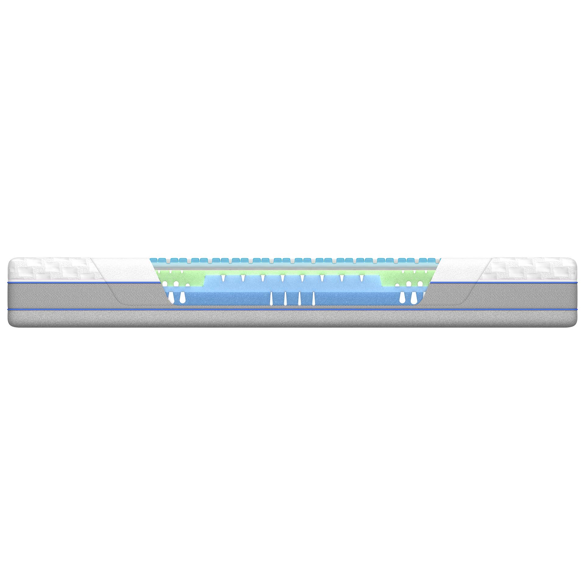 Matelas Technogel Aero outlet