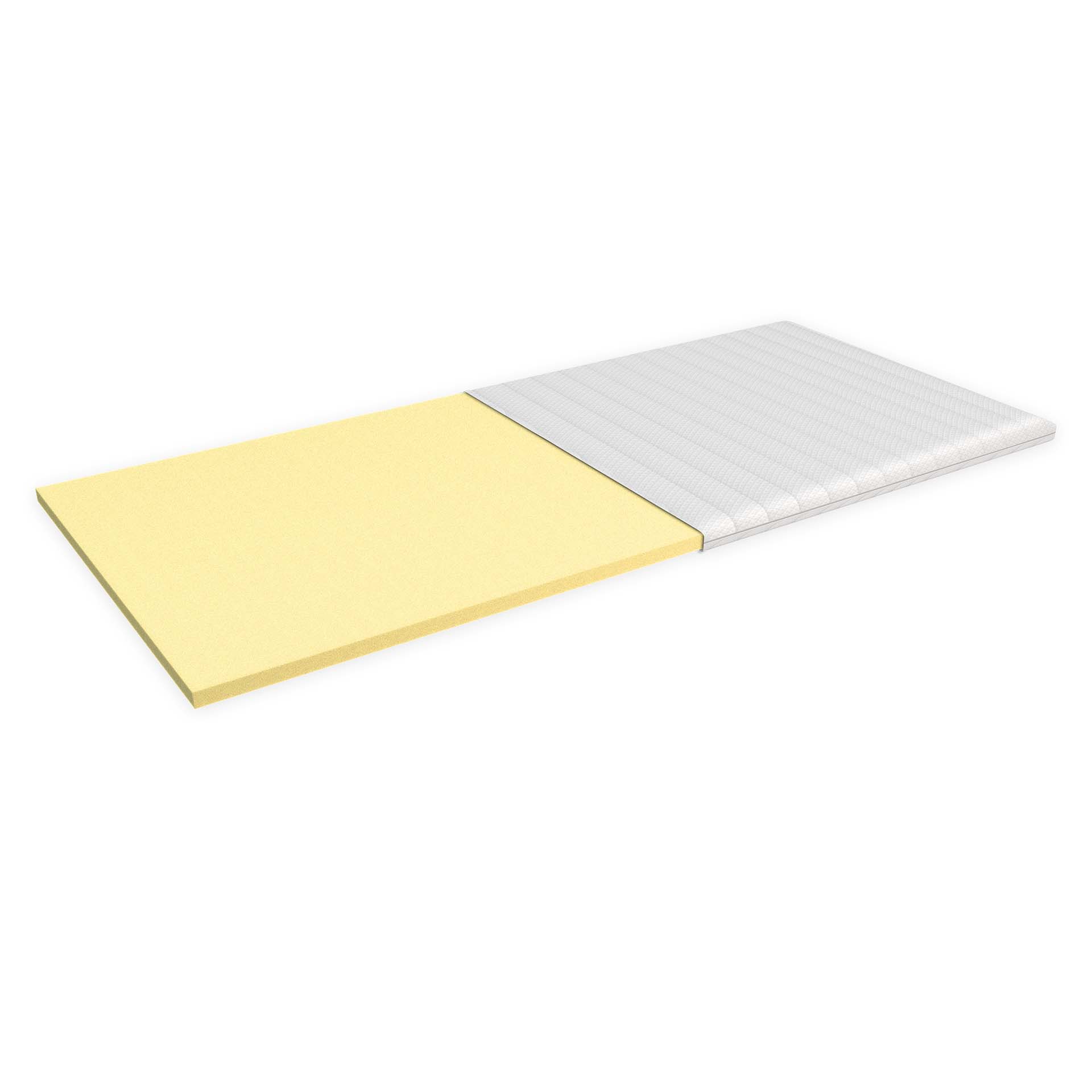 Softsleep surmatelas Visco Softsleep surmatelas Visco