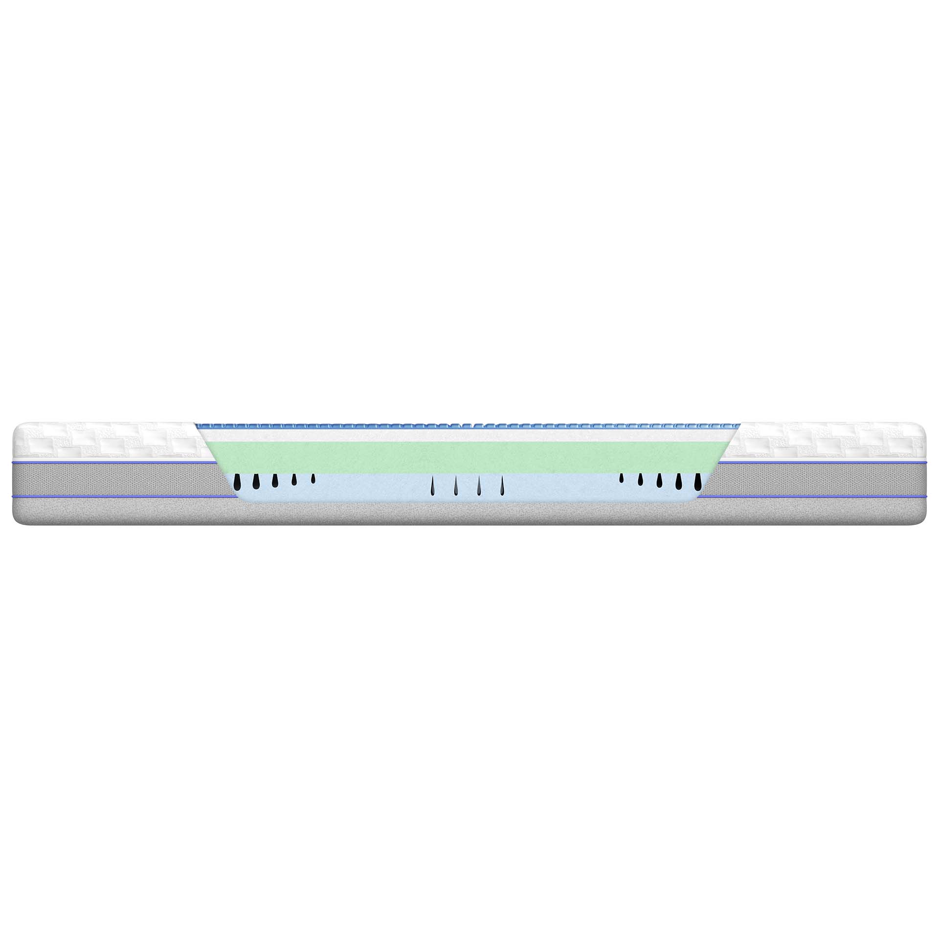 Technogel mattress Incanto