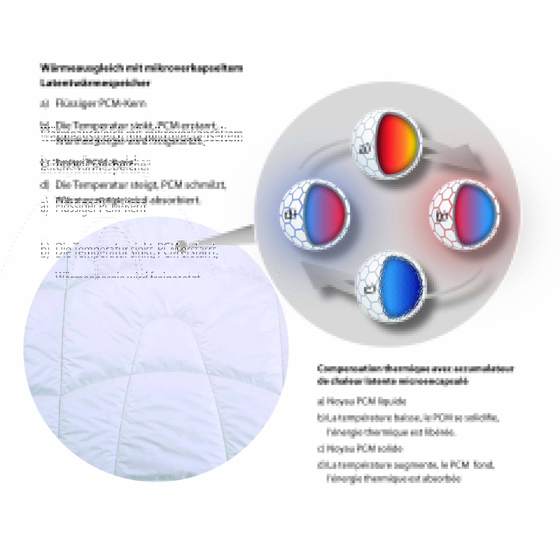 Erzstef Arkona Teco Kissen thermoregulierend Erzstef Arkona Teco Kissen thermoregulierend